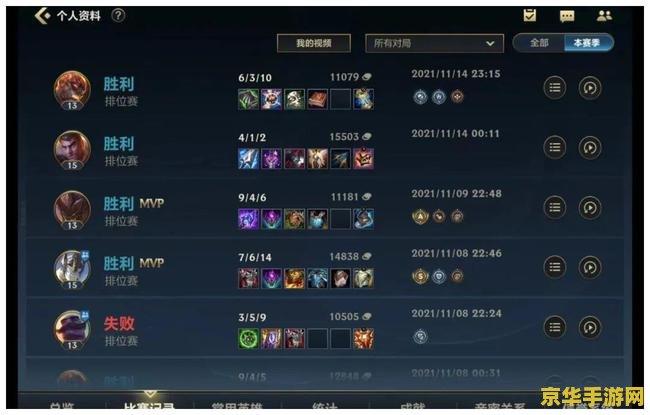 lol隐藏rank 英雄联盟隐藏RANK