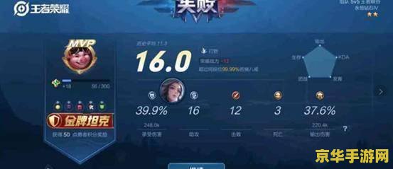 英雄联盟凯南：电耗子的威力与策略