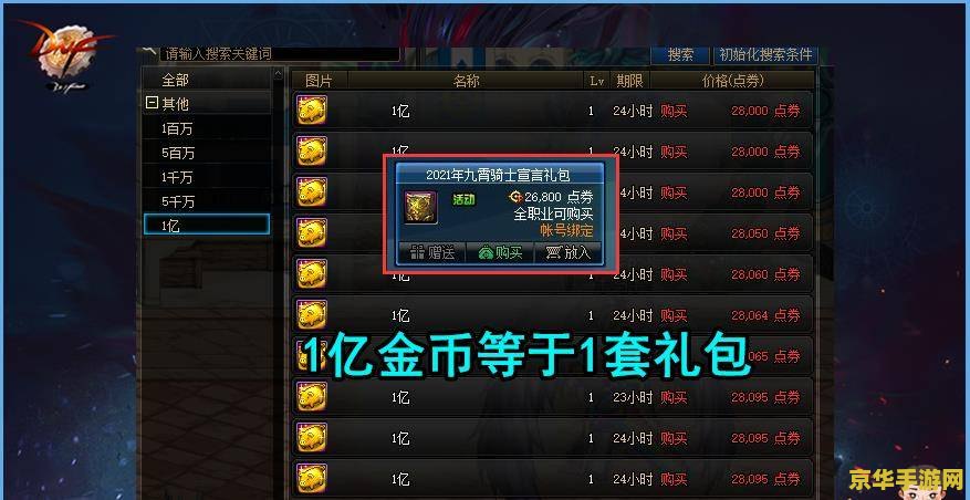 DNF代币券能买时装吗？