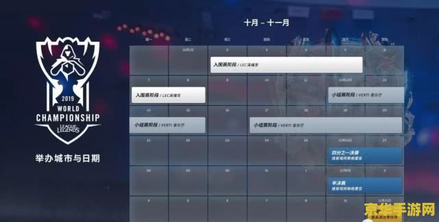 《英雄联盟》S13 淘汰赛赛果公布，BLG 战队 3:2 战胜 GEN 晋级四强