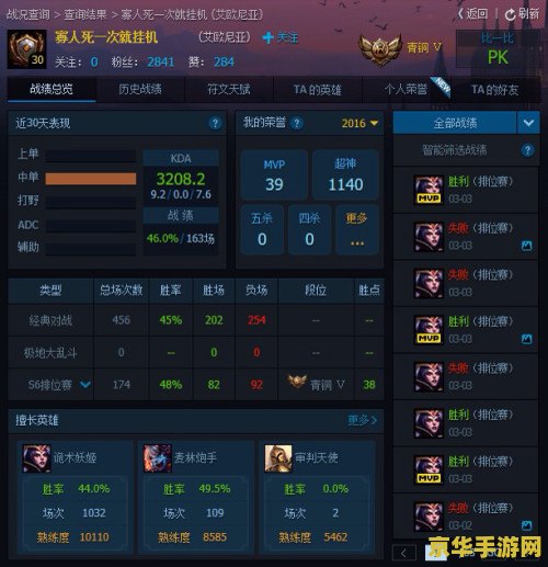 英雄联盟战绩在线查询