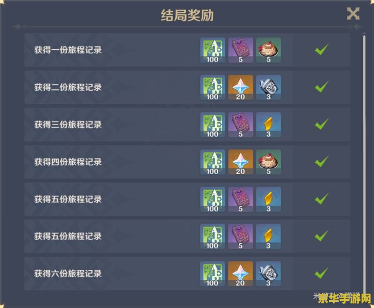 有什么可以领王者荣耀皮肤 王者荣耀皮肤免费领取大揭秘