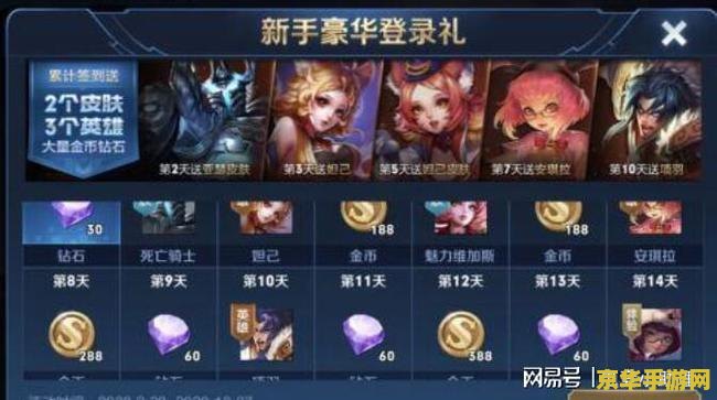 王者荣耀一共有多少皮肤 王者荣耀皮肤数量及分析
