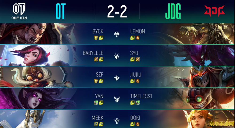 dota2如何改名字 DOTA2如何更改游戏内名称