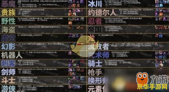 云顶之弈s3装备合成图：策略与战术的完美结合