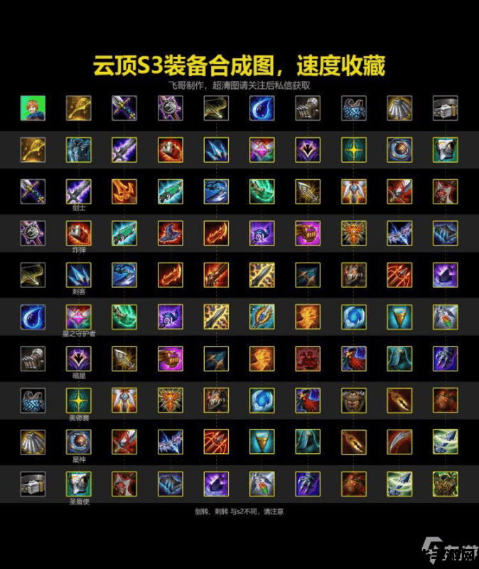王者荣耀查看生涯关闭是什么意思 王者荣耀查看生涯关闭是什么意思