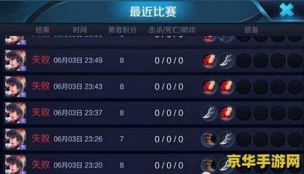 英雄联盟最可怕的英雄 - 深入解析