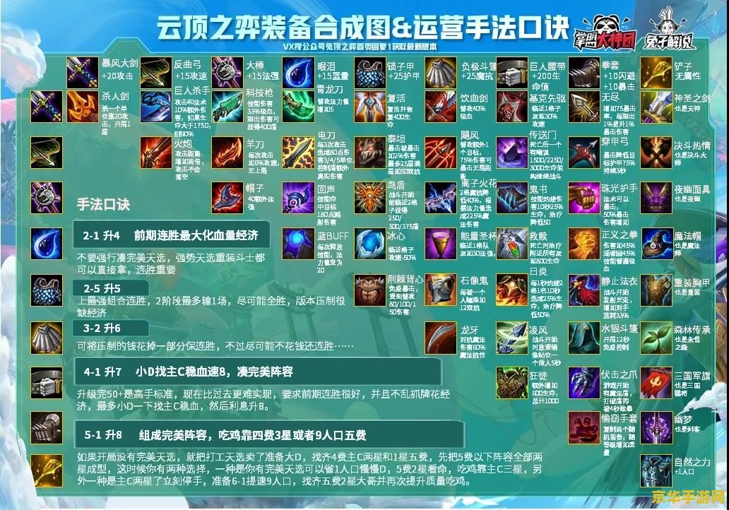 王者荣耀无敌是什么歌 王者荣耀无敌：游戏中的无敌状态与策略