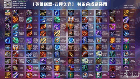 云顶之弈s3装备合成图：策略与战术的完美结合