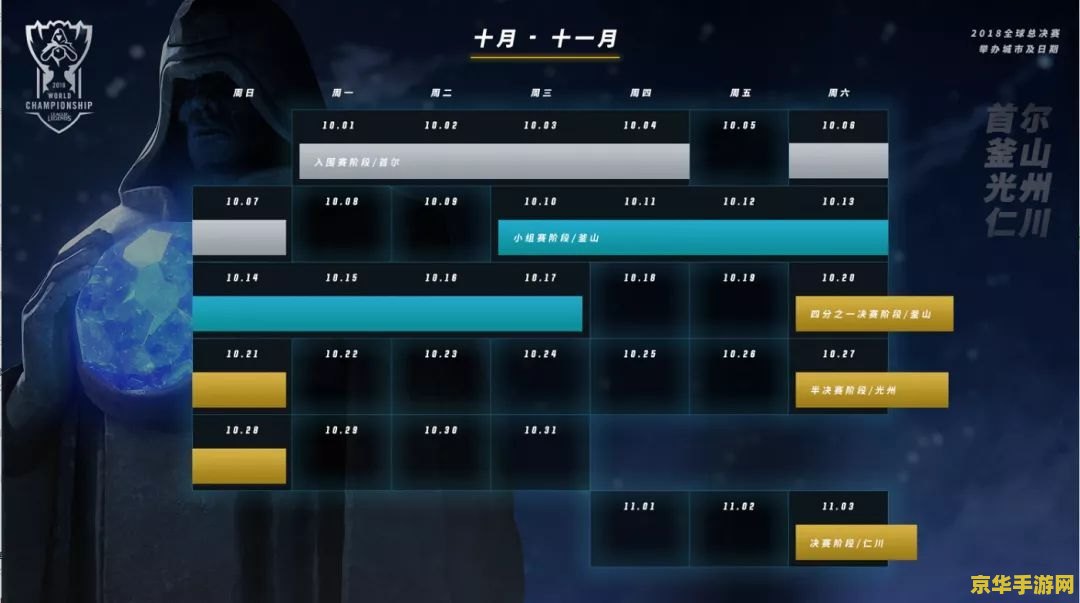 lol洲际赛赛程