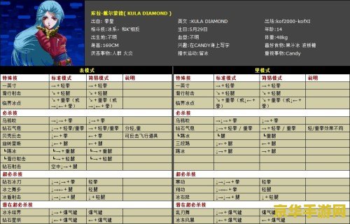 "皮城执法官蔚：勇敢与正义的象征"