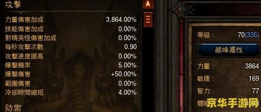 魔兽世界人口普查器 魔兽世界人口普查器