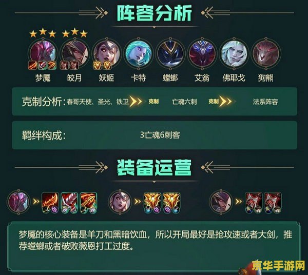 云顶之弈s5羁绊