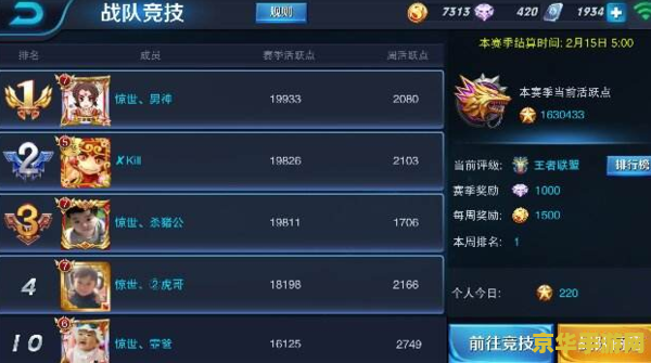 王者荣耀战队周活跃上限多少钱
