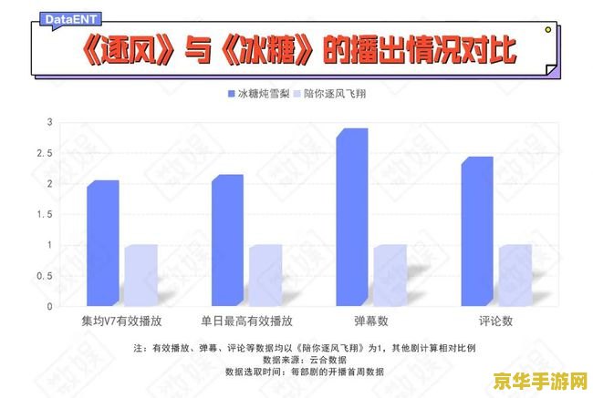 原神飞行考试看不见风柱问题分析与解决方法