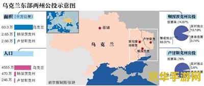 手游英雄联盟下个赛季时间 手游英雄联盟下个赛季时间