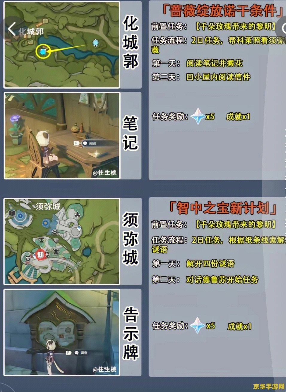 原神原石有什么用 原神原石的用途及其重要性