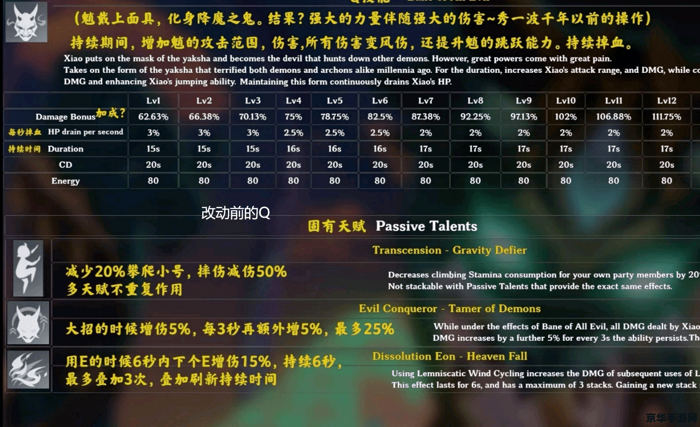 三国英雄传ii 三国英雄传II：烽火再燃