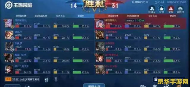 王者荣耀攻速加成最高是多少
