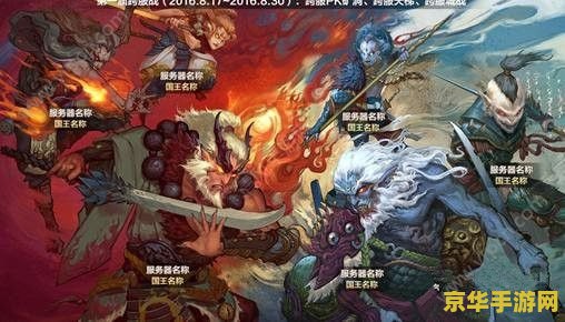 斗战神棍猴：棍法如龙，战斗至胜