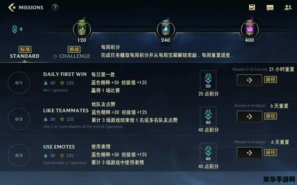 英雄联盟手游账号权限不足的问题分析与解决策略