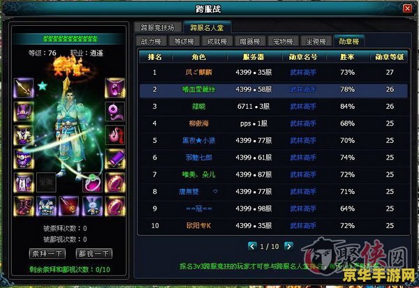 英雄联盟 战斗力 英雄联盟：战斗力的体现与影响因素
