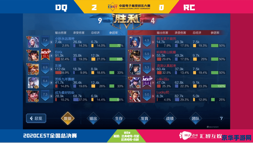 王者荣耀总决赛票价多少