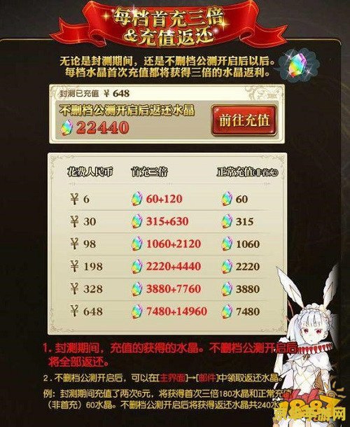 百万亚瑟王激活码