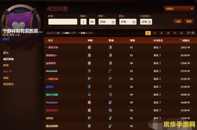 原神万叶突破材料一览表