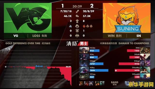 王者荣耀打什么能攒铭文 王者荣耀：铭文积攒之道**