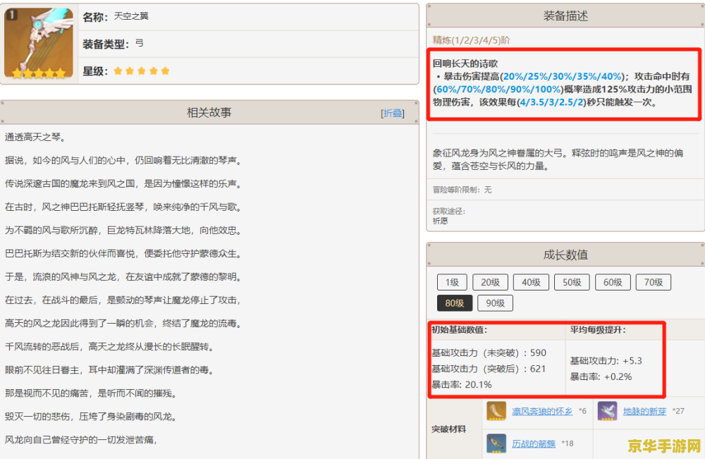 qq飞车手游礼包 QQ飞车手游礼包：玩家们的福利宝库