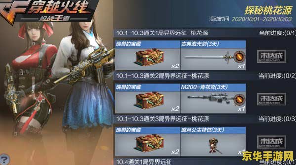 cf月卡 穿越火线月卡：游戏内的超值福利与特权