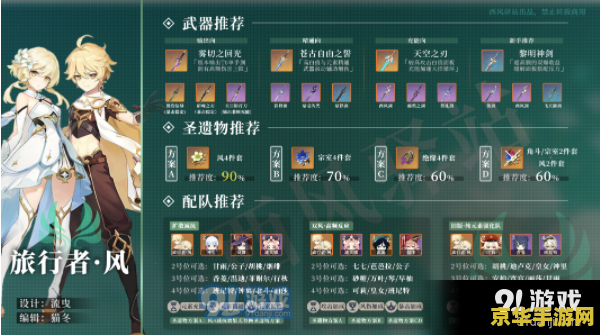 原神怎么烤披萨：烹饪玩法与食材选择的深度解析