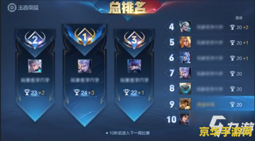 王者荣耀动态卡牌是什么格式 王者荣耀动态卡牌的格式