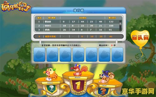 疯狂的松鼠：经典的游戏玩法与独特的主题