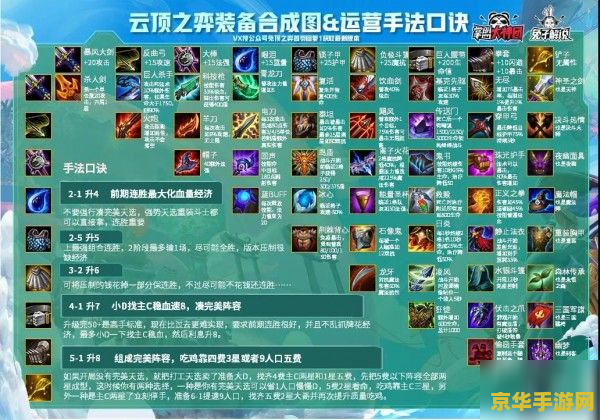 原神预约奖励20连 原神预约奖励20连：探索奇幻世界的无限可能