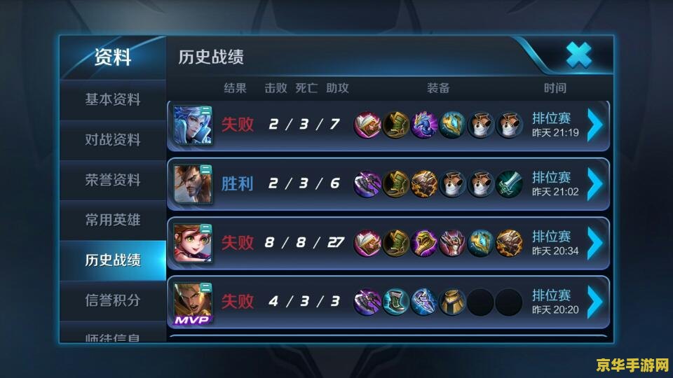 原神角色排名好坏怎么看 原神角色排名好坏的判断与分析