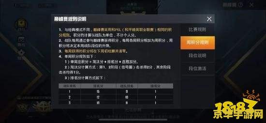 王者荣耀黑耀是什么意思是什么意思 王者荣耀黑耀是什么意思
