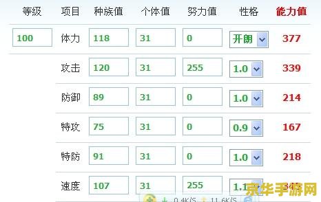 英雄联盟审判天使技能介绍 英雄联盟审判天使凯尔技能介绍