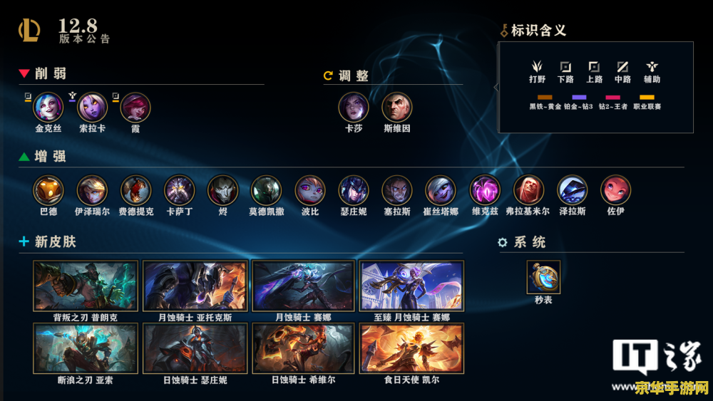 卧龙吟袁绍 游戏名称：卧龙吟袁绍