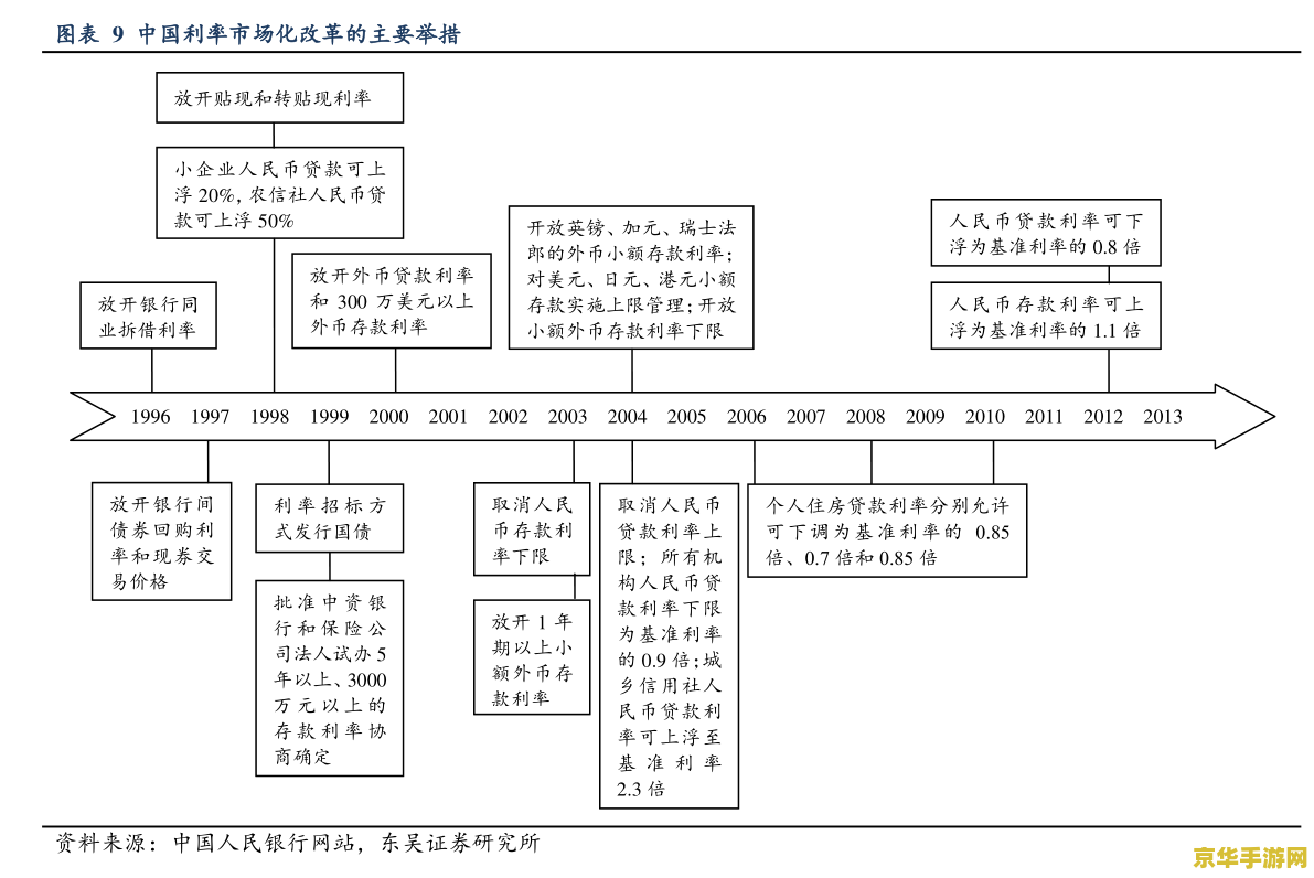 王者荣耀中什么是cd鞋 王者荣耀中什么是CD鞋**