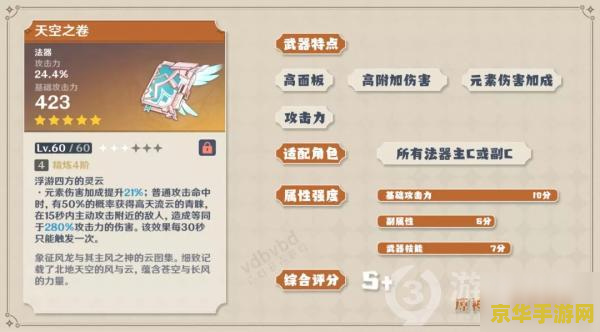原神寻找谜题中所指的地点没反应
