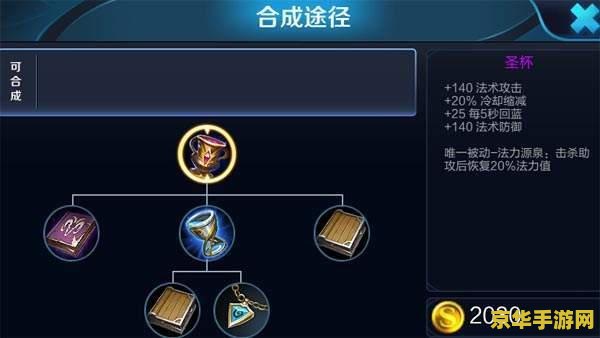 王者荣耀冷却缩短上限多少