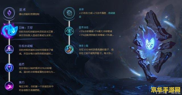 英雄联盟新符文：游戏规则的颠覆与战术创新
