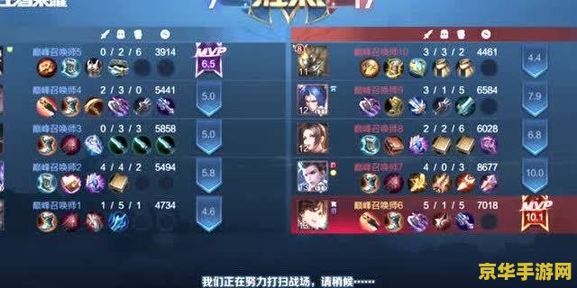王者荣耀国服大概多少分