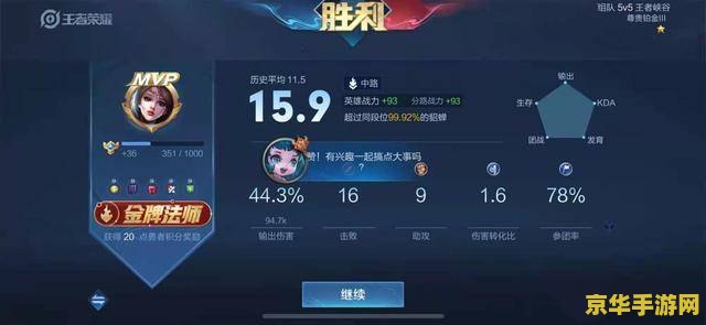 王者荣耀英雄评分多少钱：游戏内购与玩家策略的探讨