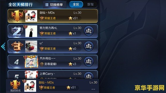 阿轲王者荣耀全名是什么 阿轲王者荣耀全名揭秘