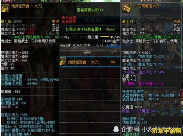地下城装备：游戏中的战斗神器