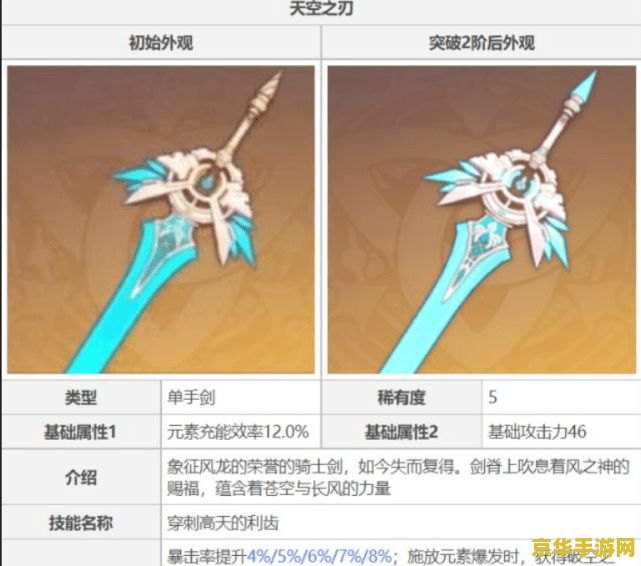 原神天空之脊适合雷神吗