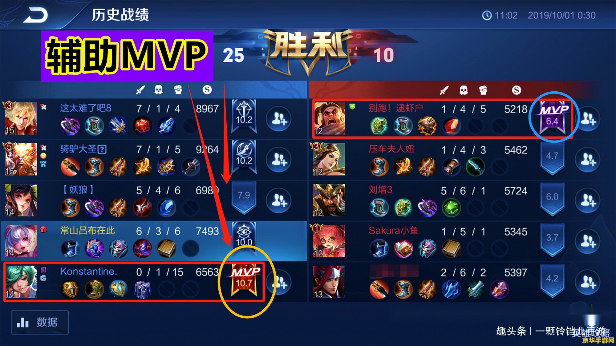 王者荣耀mvp最高是多少
